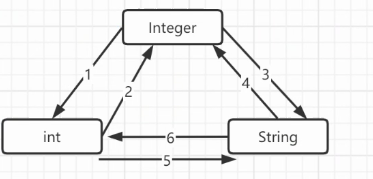 image-20220516164705421