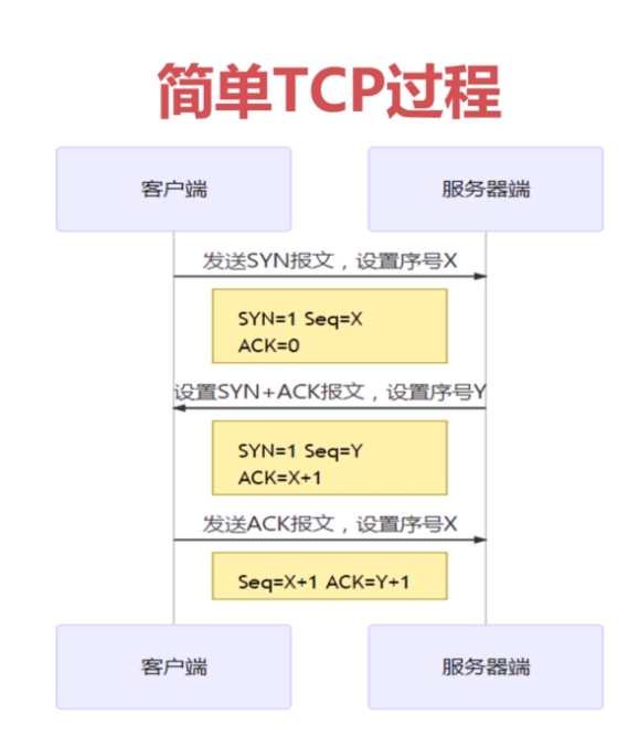 74cebf9f9be35342ebc36d9dac5df8a8b81.jpg