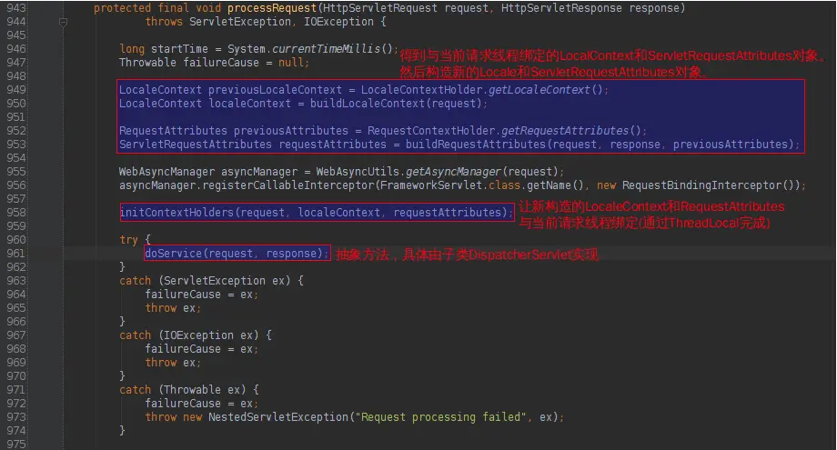 processRequest方法-1