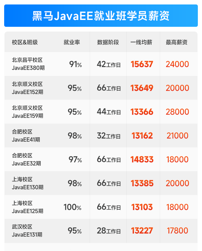 7261f4df754d83cd785d025d83d3ba55.png