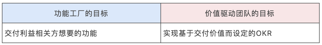 表2.png