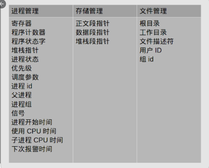 image-20211222203943490