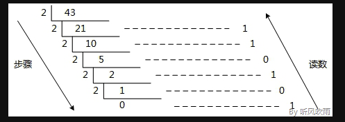 image-20210117111800840