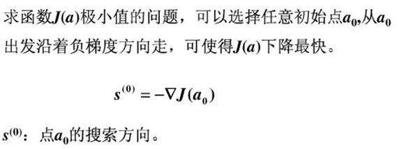 Gradient_descent_3
