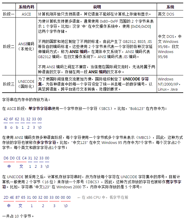 e628d87c386f68a12c5b0ae52a064247.png