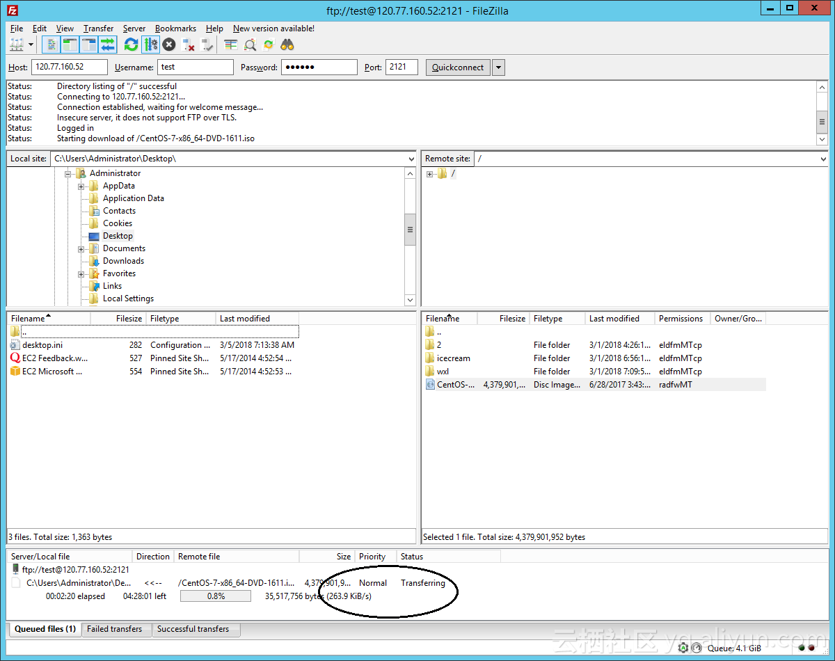 fdownload