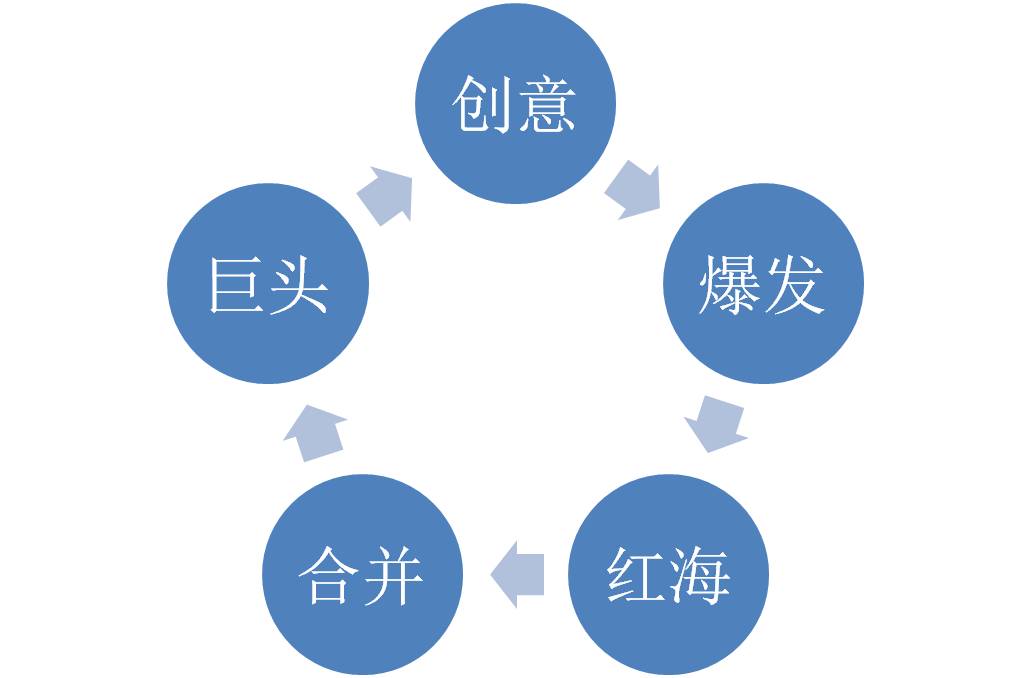 7f63ff4c03eb53f93ab05cc60dbecc47.png