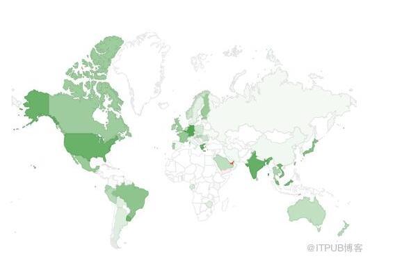 互联网技术分裂的源头：IPv4和IPv6互联网技术分裂的源头：IPv4和IPv6