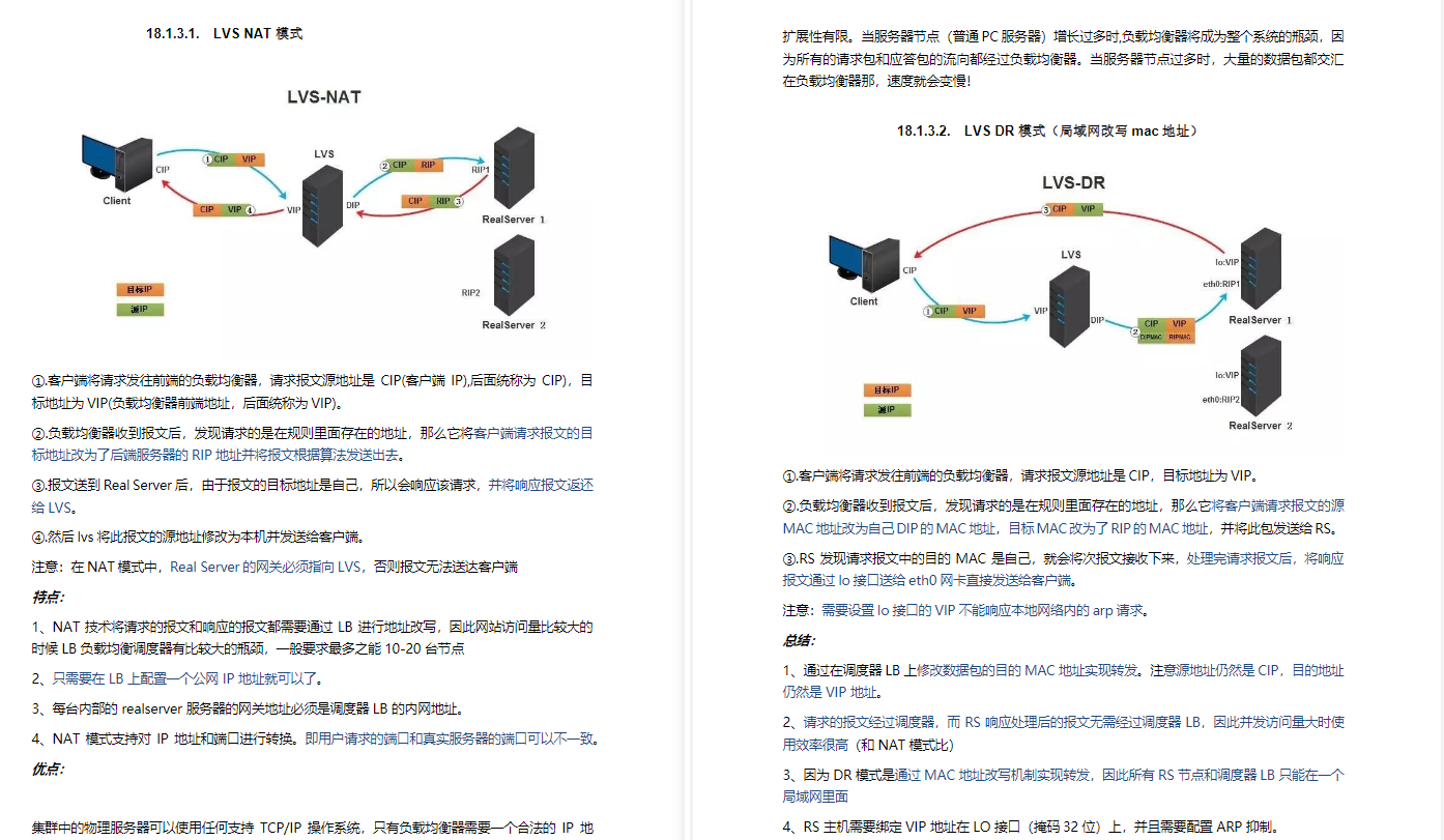 头条首推!美团内部都在用的Java后端面试笔记,囊括90%的主流技术