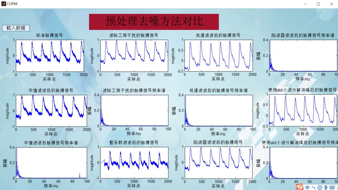 【肌电信号】脉搏信号分析(去噪+特征提取)matlab 源码含GUI_EMG