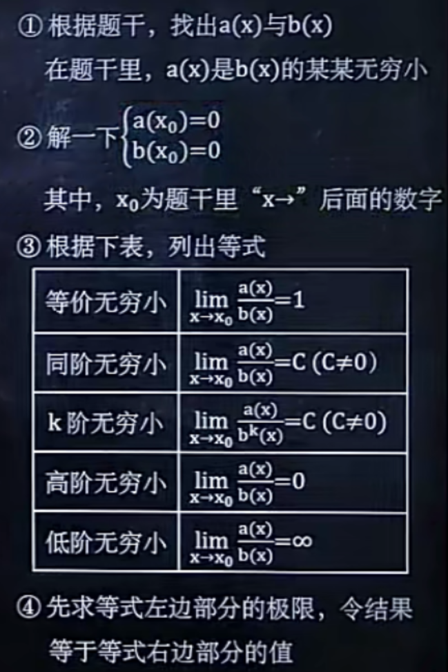 高等数学教程 高等数学求积分一（根据基本积分公式）-CSDN博客