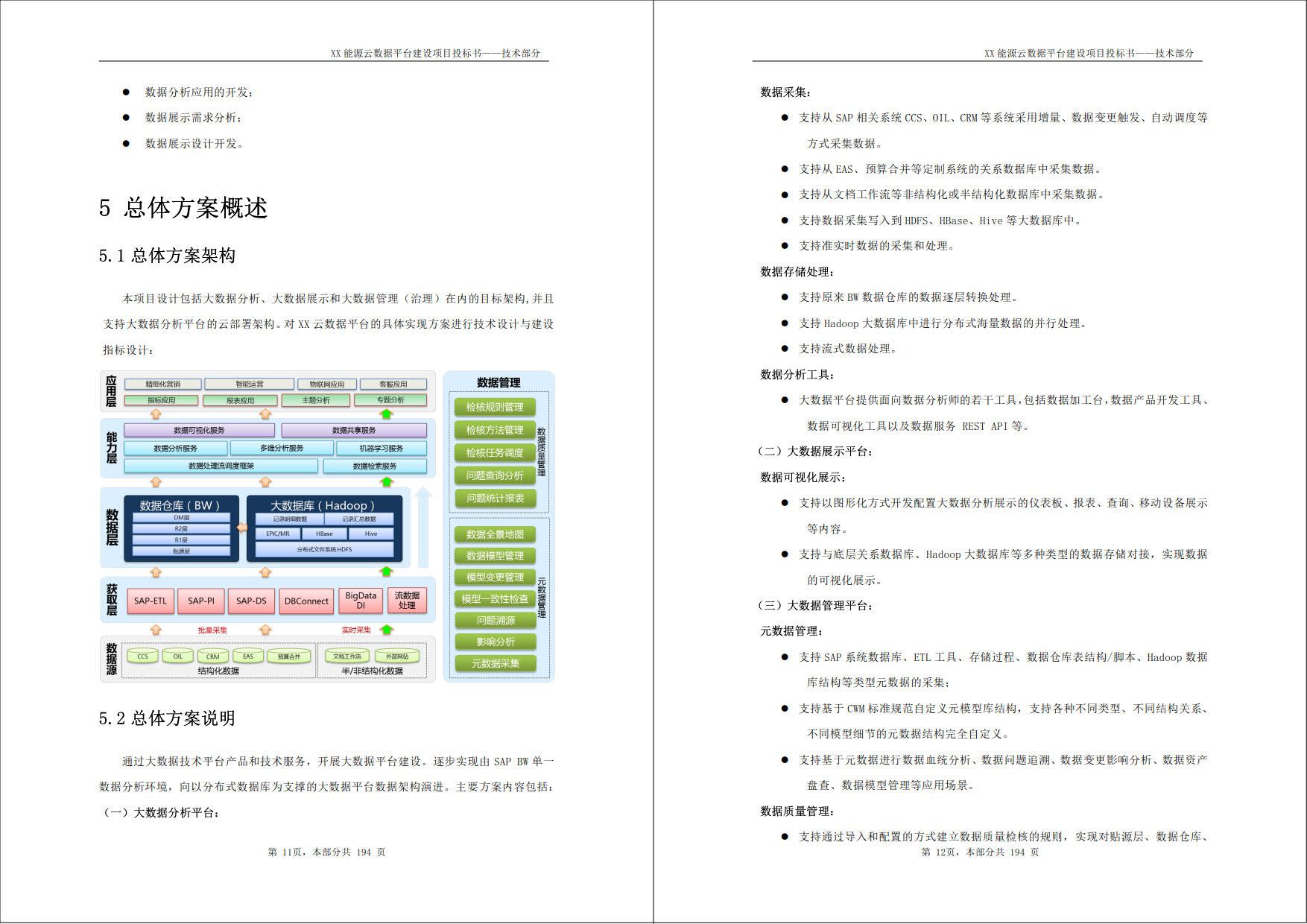 XX能源云数据平台建设项目_投标书_技术部分（194页word）_图形化界面_10