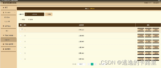 图5-8文章分类管理界面图