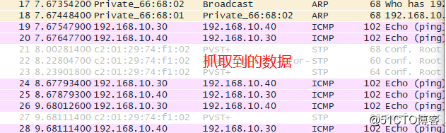 Trunk链路的配置