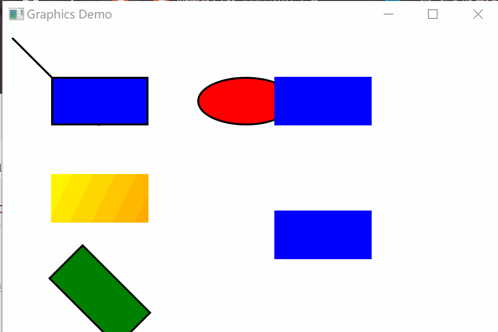 Repeatbehavior C# WPF入门学习主线篇(三十四)—— 图形和动画_c# wpf 画矩形-CSDN博客