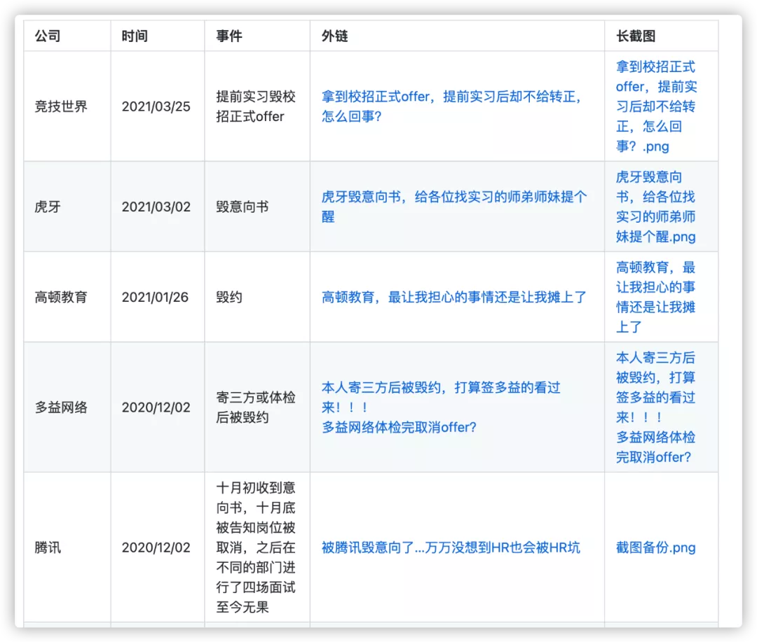 30e69a48dc05ba3dce92d2073ea35bb4.png