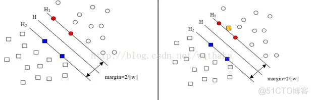 【情感识别】基于支持向量机SVM实现语音情感识别matlab源码含GUI_matlab_16