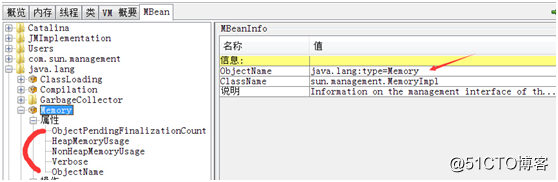 cmdline-jmxclient.jar的简单用法
