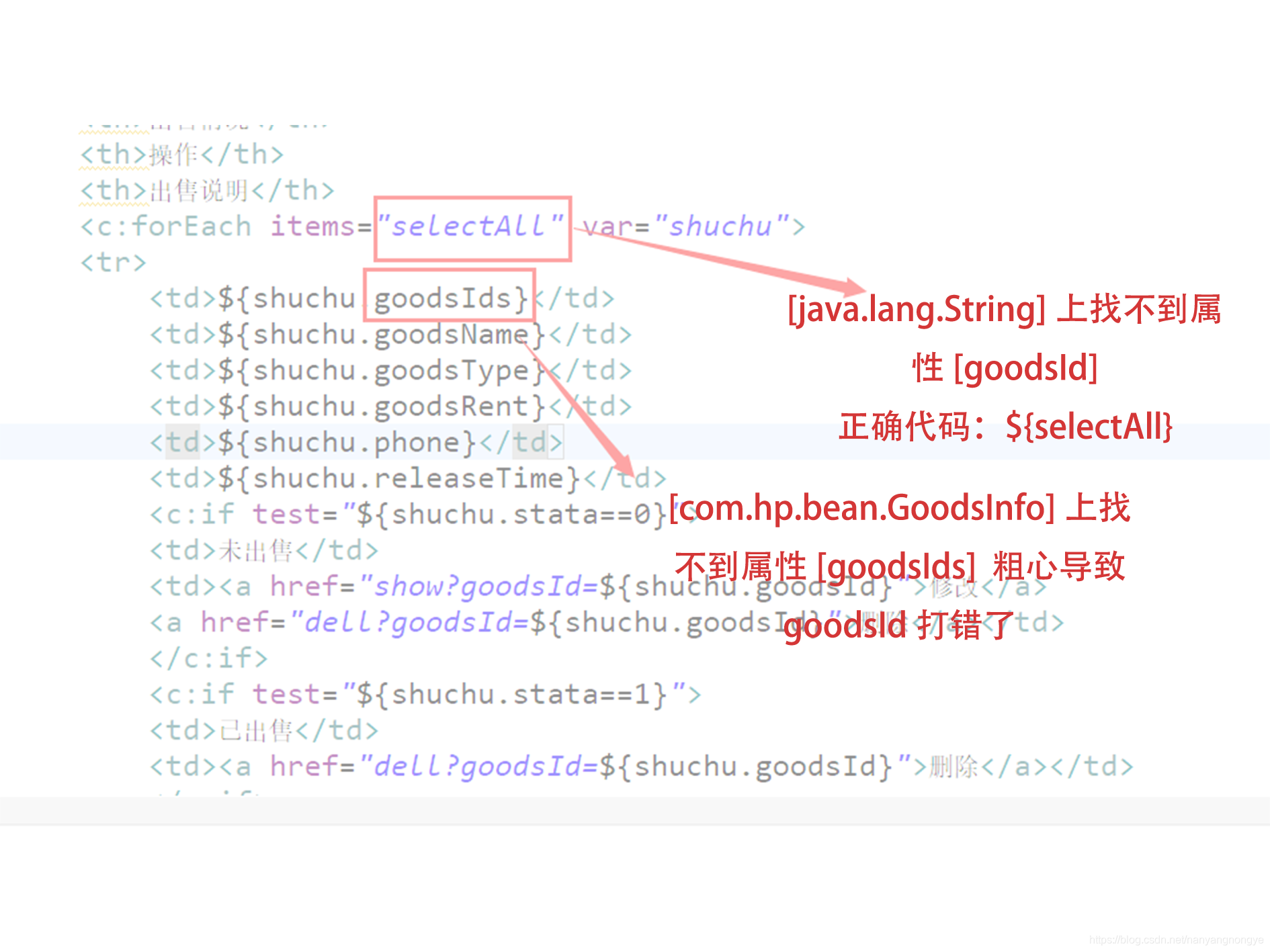 Server Tomcat failed to start JDBC运行常见的代码错误找原因-CSDN博客