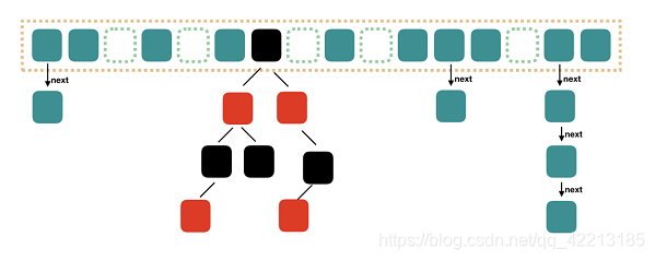 [外链图片转存失败,源站可能有防盗链机制,建议将图片保存下来直接上传(img-hIwlhjWE-1599727491312)(C:\Users\ASUS\AppData\Roaming\Typora\typora-user-images\image-20200906102623485.png)]