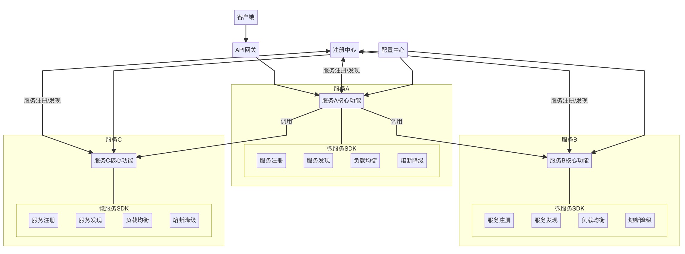 q6L414-1724662970007