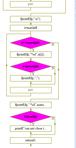 1580513-20190316112450752-1797108297.png