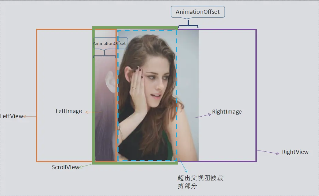 思路示意图.png