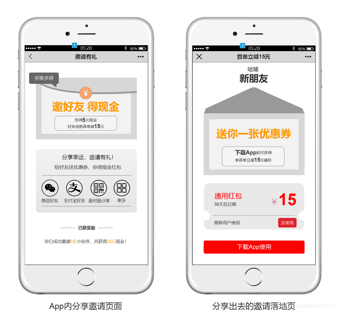 免填邀请码形式