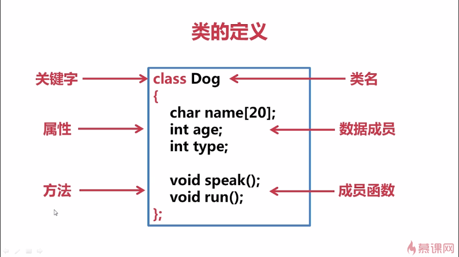 886235-20160222163401041-634279190.png