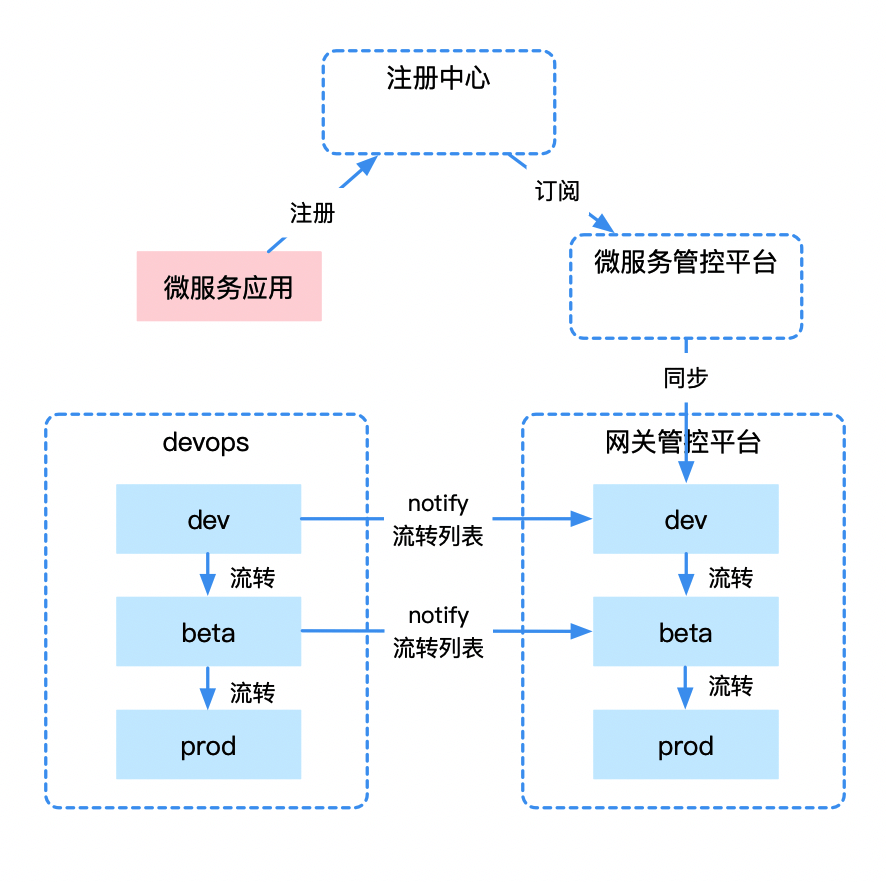 682c719bf3e2058af7cb6e50ba8dd9f8.png