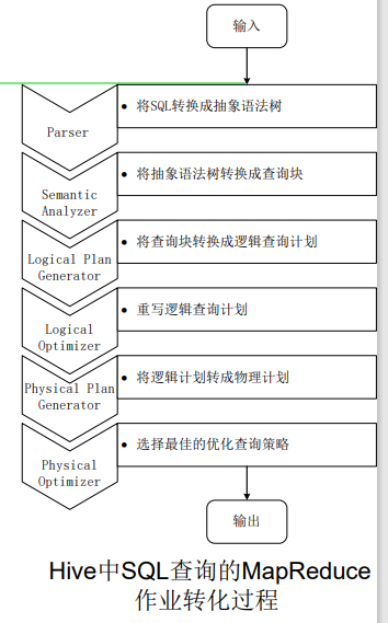 image-20230617111605975