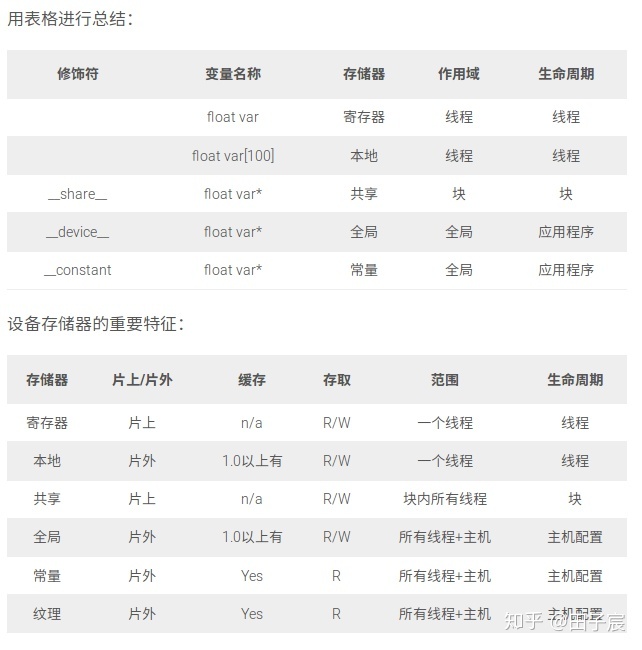 3aa27664ff0abf799eece3745b869150.png