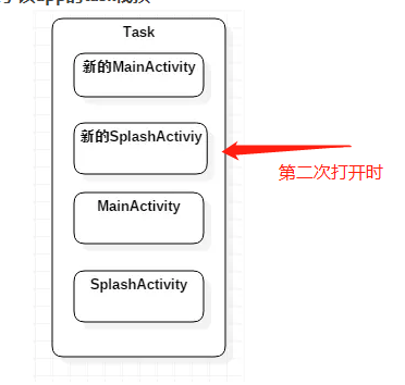 0b93b2a5dcb33b323e954827a2af9f54.png