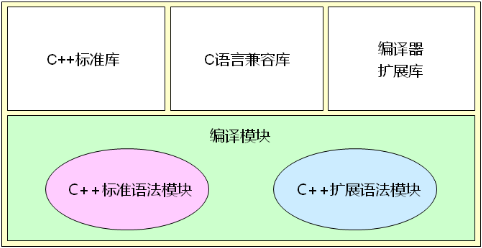 1250397-20181207200135650-417069442.png