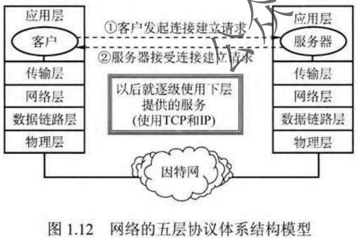 image-20230313110658365