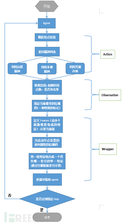 1655348221_62aa9bfd4e90478604ef3.png!small?1655348222023