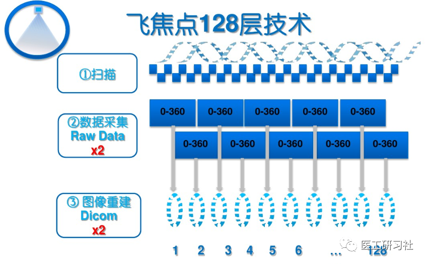d251357df7d1bd4a4bf8fd2940f122f4.png