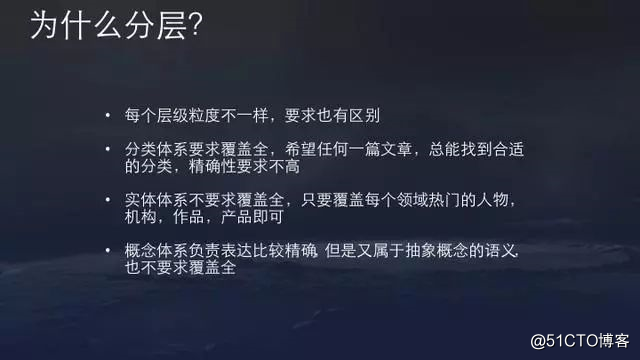 今日头条算法原理详解全集，值得收藏！