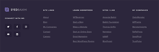 WordPress Footer Menu Example - Syed Balkhi