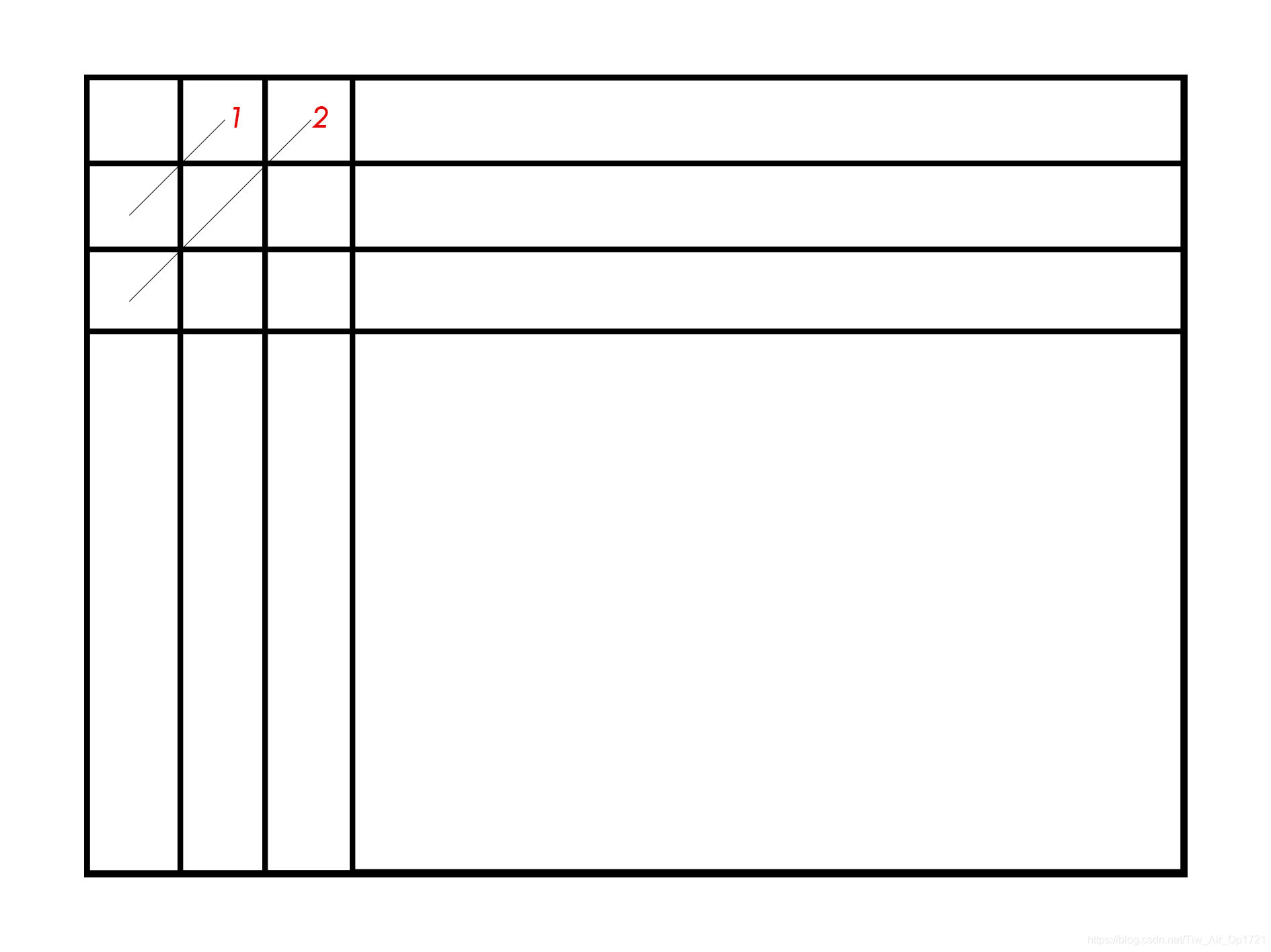 解释图2
