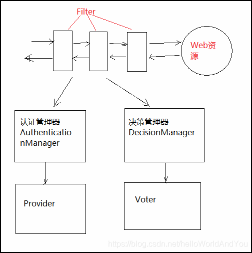 查看更多精彩图片