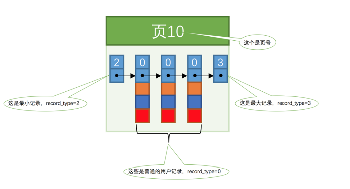 image-20230103154449496