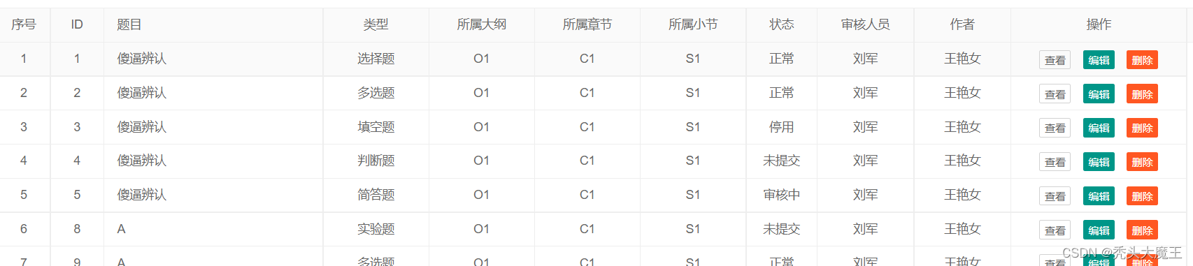layui实现分页，筛选功能_layui表格筛选-CSDN博客