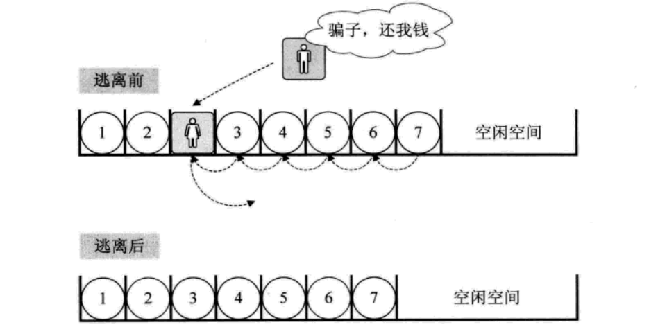 960786-20160911174849635-1188356617.png