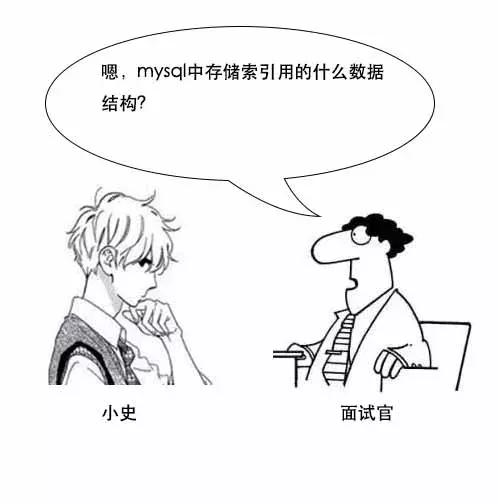 「面试现场」为什么MySQL数据库要用B+树存储索引