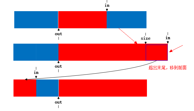 439761-20161116164539201-1091633412.png