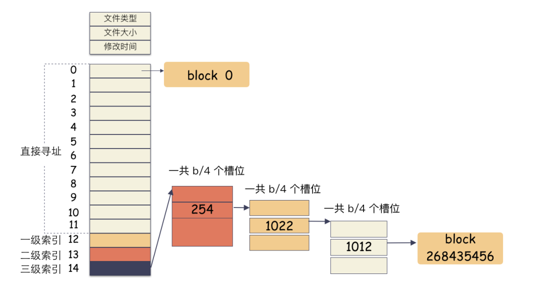 628f97ddb342db5c463483d70fee30cd.png