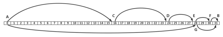 861679-20181223223149837-1310321834.png