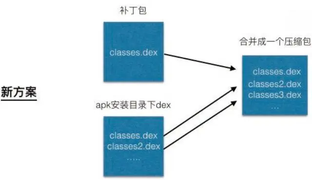 webp