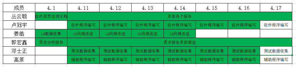 1626472-20190417164553313-1227226430.png